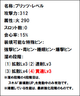 ꡼ No.012Υͥ / MHFס֥ե.3 ̤Τʤ衢εɡפо줹뿷󥹥֤䥰οǤʤɤκǿ󤬸ˡǿPVǺ