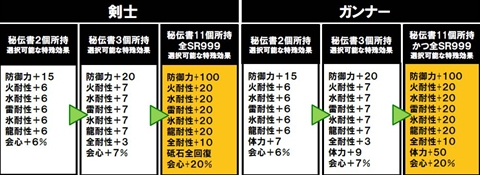 ꡼ No.063 | MHFפ2012ǯˤյߤɽᡤεȥӥ륰ɤȹó̼ȥ󥶥ॶɤ֥ե.3ľ󥿥ӥ塼Ǻ