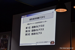 画像ギャラリー No.047のサムネイル画像 / 杉浦氏と宮下氏が「MHF」の“これから”を語った,オフラインイベント,「VS.クエスト チャンピオントーナメント in Winter 2012」兵庫大会をレポート