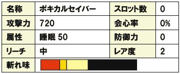 ���������꡼ No.013�Υ���ͥ������ / ��MHF�ס����ꥳ�ȤΥ���ܴ����2�Ƥ�2��14������»ܡ��оݾ��ʤ���������㡤�����ʡ��򿧤Ρ֥ݥå�����������פ����ꤷ�褦