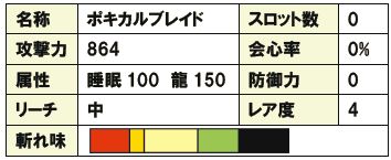 ���������꡼ No.014�Υ���ͥ������ / ��MHF�ס����ꥳ�ȤΥ���ܴ����2�Ƥ�2��14������»ܡ��оݾ��ʤ���������㡤�����ʡ��򿧤Ρ֥ݥå�����������פ����ꤷ�褦