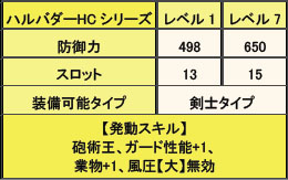꡼ No.014Υͥ / MHFס緿åץǡȡ֥ե.3 ̤Τʤ衢εɡǰ٥Ȥ俷󥹥о줹ָꥯȤۿ
