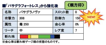 ꡼ No.018Υͥ / MHFס緿åץǡȡ֥ե.3 ̤Τʤ衢εɡǰ٥Ȥ俷󥹥о줹ָꥯȤۿ