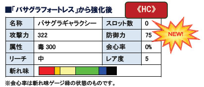 ꡼ No.019Υͥ / MHFס緿åץǡȡ֥ե.3 ̤Τʤ衢εɡǰ٥Ȥ俷󥹥о줹ָꥯȤۿ