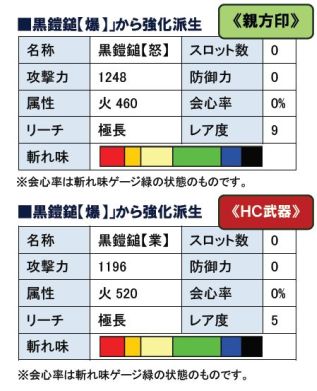 ꡼ No.002Υͥ / MHF50ͺפˤɸã˫ޥȤۿ