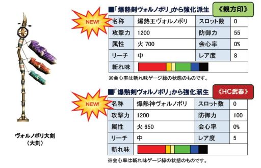 ꡼ No.005 | MHFGWǥ꡼Ȥо졣üꥤ٥ȤⳫ