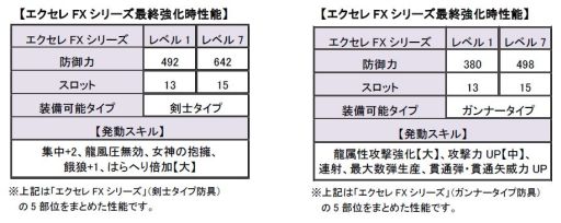 ꡼ No.008Υͥ / MHFHRP¿륯Ȥ534Ϣ³ۿ