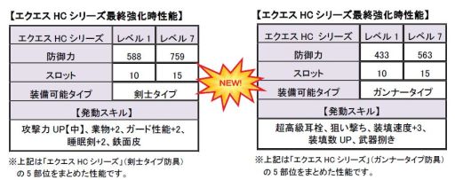 ꡼ No.013Υͥ / MHFHRP¿륯Ȥ534Ϣ³ۿ