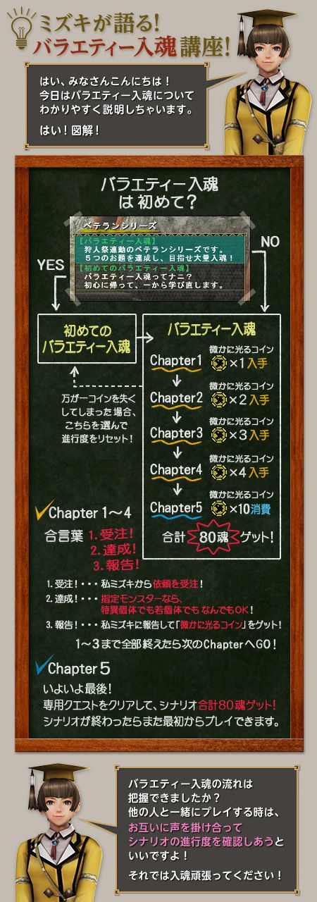 ���������꡼ No.003�Υ���ͥ������ / ��MHF�״��ָ��������ǧ�ꡪ��ã�ξ����פ��ۿ����������ξڡפ�������褦