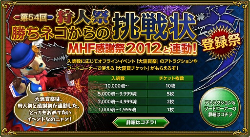 ꡼ No.005Υͥ / PR5ǯǰե饤󥤥٥Ȥ䥢åץǡȤ»ܡ֥󥹥ϥ󥿡 եƥ 饤פβƤ򤵤˥Ĥ!! 