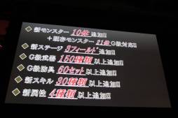 画像ギャラリー No.015のサムネイル画像 / 「モンスターハンター フロンティア オンライン」5周年記念イベントレポート。新たな5年のスタートとなる「MHF-G」が発表に