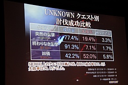 ꡼ No.054 | MHFפοФץǥ塼VS. ԥȡʥ in Autumn 2012ݡ