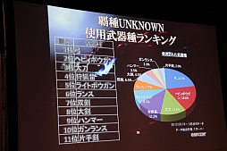 ꡼ No.055 | MHFפοФץǥ塼VS. ԥȡʥ in Autumn 2012ݡ