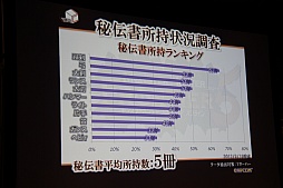 ꡼ No.056 | MHFפοФץǥ塼VS. ԥȡʥ in Autumn 2012ݡ