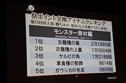 ꡼ No.058 | MHFפοФץǥ塼VS. ԥȡʥ in Autumn 2012ݡ