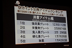 ꡼ No.060 | MHFפοФץǥ塼VS. ԥȡʥ in Autumn 2012ݡ