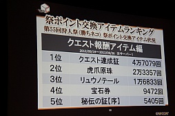 ꡼ No.061 | MHFפοФץǥ塼VS. ԥȡʥ in Autumn 2012ݡ