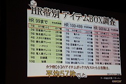 ꡼ No.064 | MHFפοФץǥ塼VS. ԥȡʥ in Autumn 2012ݡ