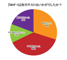 ꡼ No.001Υͥ / ֥󥹥ϥ󥿡 եƥGԥƥȤǴ󤻤줿ո˾ؤβƤ³󤪤ӡ󥱡ȷ̤