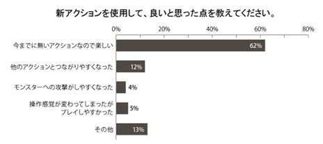 ꡼ No.003Υͥ / ֥󥹥ϥ󥿡 եƥGԥƥȤǴ󤻤줿ո˾ؤβƤ³󤪤ӡ󥱡ȷ̤