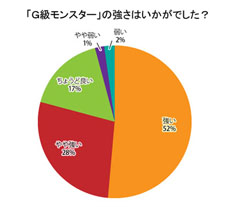 ꡼ No.004Υͥ / ֥󥹥ϥ󥿡 եƥGԥƥȤǴ󤻤줿ո˾ؤβƤ³󤪤ӡ󥱡ȷ̤