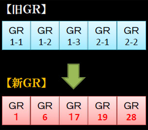 ꡼ No.001Υͥ / ֥󥹥ϥ󥿡 եƥG710ΡG2ץåץǡȤˤѹäG饷ƥפ俷Ҳ