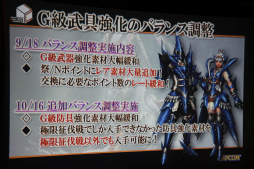 画像ギャラリー No.013のサムネイル画像 / 「モンスターハンター フロンティアG」の新モンスター喰血竜「バルラガル」の実態は? 大型アップデート「G3」の先行体験会をレポート