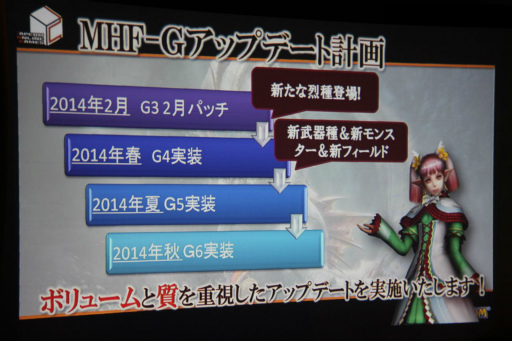 画像ギャラリー No.024のサムネイル画像 / 「モンスターハンター フロンティアG」の新モンスター喰血竜「バルラガル」の実態は? 大型アップデート「G3」の先行体験会をレポート