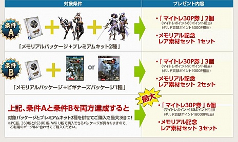 #011Υͥ/֥󥹥ϥ󥿡 եƥGסåץǡȡG3.2ɤ󥹥֥饮ʥפ俷°о