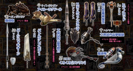 #014Υͥ/MHF-Gפ緿åץǡȡG5פǼ뿷֥֡ѡȥ˥㡼פξ󤬸ޤޤʷǥϥ󥿡Ƥİ