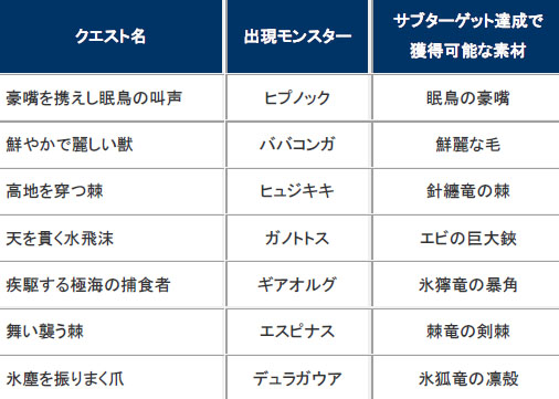 ���������꡼ No.006�Υ���ͥ������ / ��MHF-G�ס���81����ͺפΡ������סɳ��ϡ����ɶ�֥��ƥ����꡼�����о�