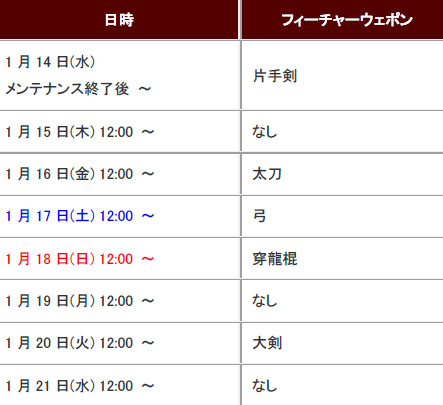 ���������꡼ No.008�Υ���ͥ������ / ��MHF-G�ס���81����ͺפΡ������סɳ��ϡ����ɶ�֥��ƥ����꡼�����о�