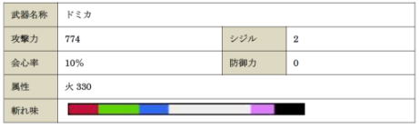 ꡼ No.007Υͥ / ֥󥹥ϥ󥿡 եƥGסG8ץץߥѥå°ǽŵɲ