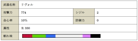 ꡼ No.008Υͥ / ֥󥹥ϥ󥿡 եƥGסG8ץץߥѥå°ǽŵɲ