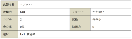 ꡼ No.011Υͥ / ֥󥹥ϥ󥿡 եƥGסG8ץץߥѥå°ǽŵɲ