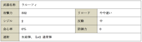 ꡼ No.013Υͥ / ֥󥹥ϥ󥿡 եƥGסG8ץץߥѥå°ǽŵɲ