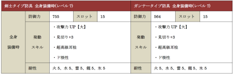 ꡼ No.015Υͥ / ֥󥹥ϥ󥿡 եƥGסG8ץץߥѥå°ǽŵɲ