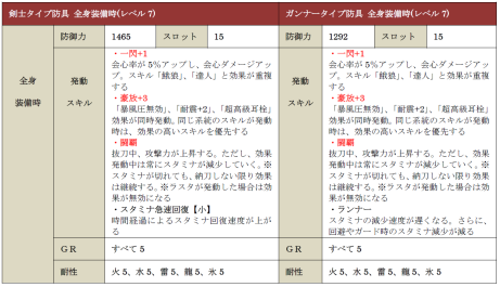 ꡼ No.016Υͥ / ֥󥹥ϥ󥿡 եƥGסG8ץץߥѥå°ǽŵɲ