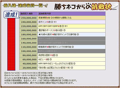 ꡼ No.010Υͥ / MHF-GפΥåץǡȡG8.1פε֥֥饭ǥ׼Ĳء°°פɲä