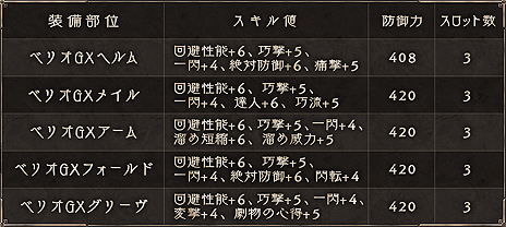 ꡼ No.025 | MHF-GסG9åץǡȤо줹ͤͪɹε ٥ꥪפ֥󥲥󿷷ǡץ2Ƥξ