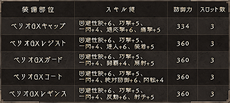 ꡼ No.026 | MHF-GסG9åץǡȤо줹ͤͪɹε ٥ꥪפ֥󥲥󿷷ǡץ2Ƥξ