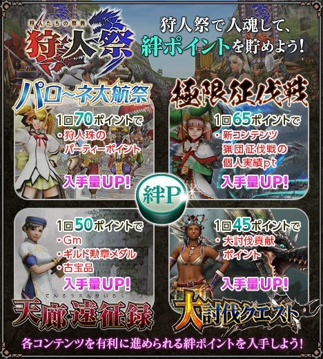 画像ギャラリー No.040のサムネイル画像 / 「MHF-G」1回討伐するだけで武玉・累石を入手可能になった「極限征伐戦」が開催に