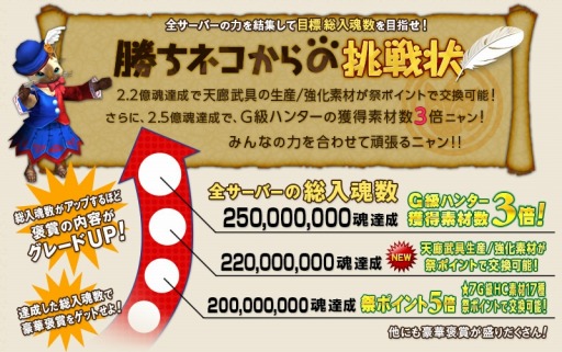 ���������꡼ No.001�Υ���ͥ������ / ��MHF-G��G��ϥ󥿡��γ����Ǻब3�ܤˤʤ�־����ͥ������ĩ����פ����Ť�