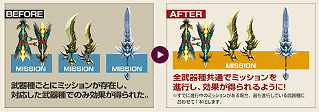 ꡼ No.017Υͥ / MHF-GסåץǡȡG10.1פο٥ȡֲɱפǮαŻϼ󥹥Ƽեξ󤬸