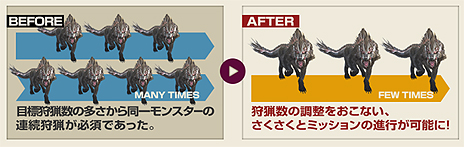 ꡼ No.018Υͥ / MHF-GסåץǡȡG10.1פο٥ȡֲɱפǮαŻϼ󥹥Ƽեξ󤬸