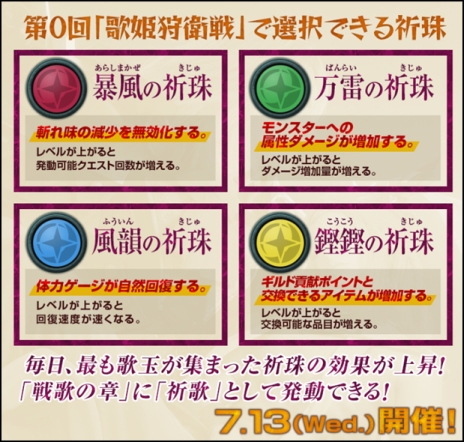 ���������꡼ No.001�Υ���ͥ������ / ��MHF-G�פ�7��13���˳��Ť������0��ֲ�ɱ������פξܺ٤䡤��ζ굤�����Ϲ��ι�ε�֥��󥪥�������פξ�������