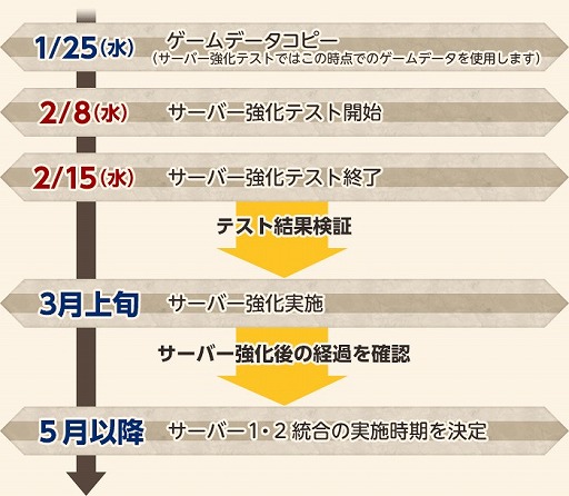 ���������꡼ No.006�Υ���ͥ������ / ��MHF-Z�ס�����󥹥����ֱ���ζ ��������ܥ�פ����ķ޷�����о�