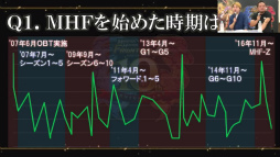 ꡼ No.012Υͥ / ⤦10ǯ֥󥹥ϥ󥿡 եƥZפο󥹥ȼζ 를ꥪɤ俷ƥġȼƻɤκǿ餫