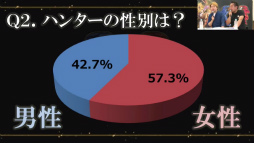 ꡼ No.014Υͥ / ⤦10ǯ֥󥹥ϥ󥿡 եƥZפο󥹥ȼζ 를ꥪɤ俷ƥġȼƻɤκǿ餫