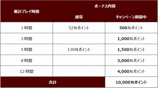 ꡼ No.050Υͥ / MHF-Zס󥹥éۼ磻ʥߡפо졣ƤȲٱ祤٥ȤŤ